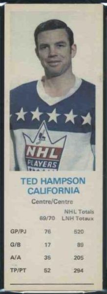 Ted Hampson